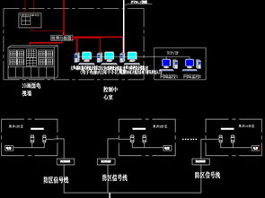建筑智能化系统弱电平面图设计要点与资源获取