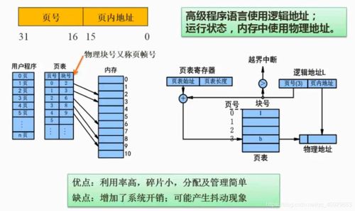 建筑智能化系统设计 系统架构设计师的高级视角